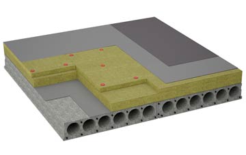considerations of Clouston flat roofing insulation